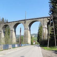 Most kolejowy w Wiśle