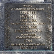 Pomnik wolności w Bydgoszczy