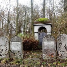 Cmentarz żydowski w Lublinie-Głusku