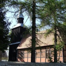 Kościół Najświętszej Rodziny w Szczecinie