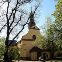 Kościół św. Anny w Głubczycach