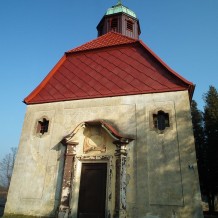 Kościół św. Barbary w Głęboczku