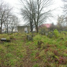 Cmentarz wojenny nr 24 – Jasło