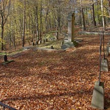 Cmentarz wojenny nr 36 – Podzamcze