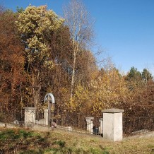 Cmentarz wojenny nr 96 – Stróżówka