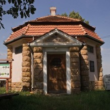 Muzeum Bitwy nad Kaczawą