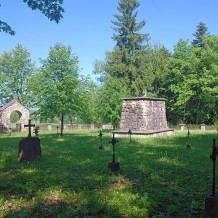 Cmentarz wojenny nr 120 – Łużna-Podbrzezie