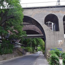 Mosty kolejowe w Bydgoszczy